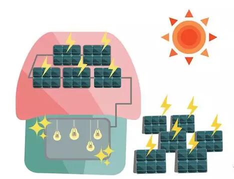 環保!投資!省錢!養老!未來家庭光伏電站或成標配