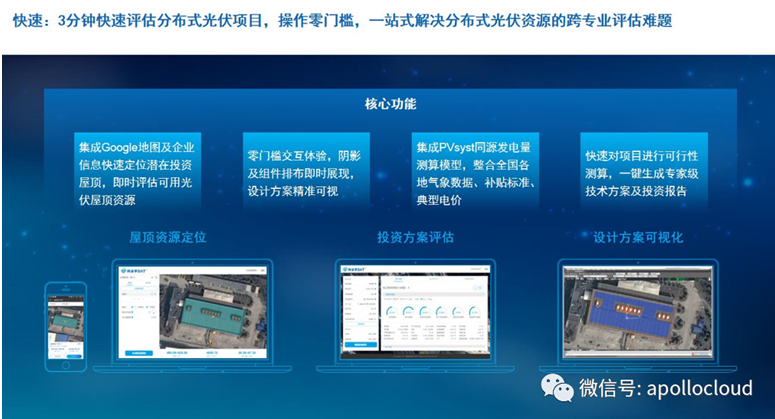 無人機+3D實景建模:黑科技賦能分布式光伏資產高效形成 | 相約SNEC2018