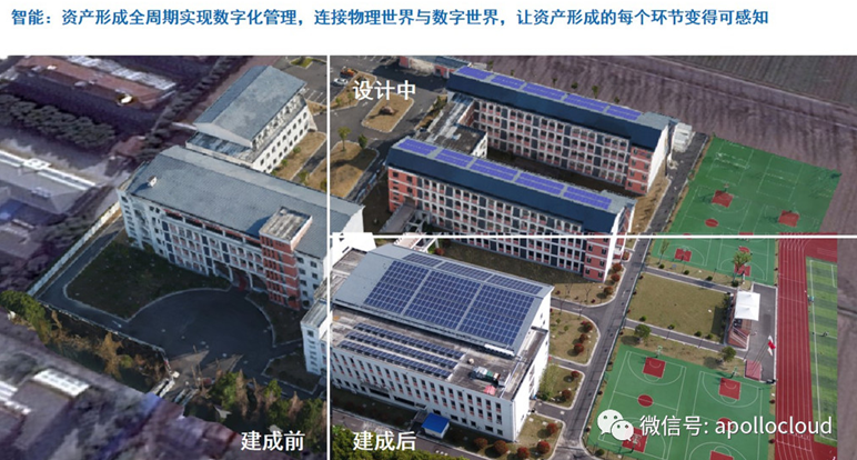 無人機+3D實景建模:黑科技賦能分布式光伏資產高效形成 | 相約SNEC2018