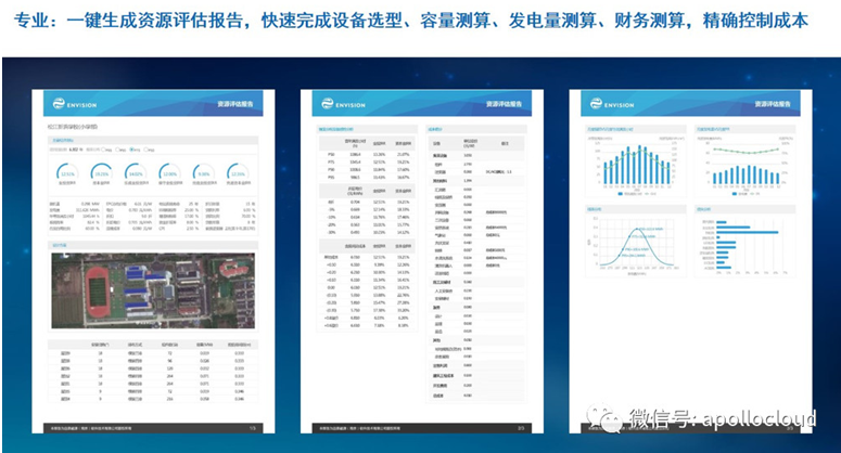 無人機+3D實景建模:黑科技賦能分布式光伏資產高效形成 | 相約SNEC2018