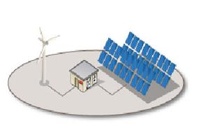 電池儲能系統市場2024年或將達200億至250億美元