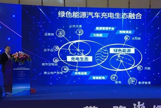 當“城市交通”遇上“新能源”,聽聽海峽論壇上我們聊了什么