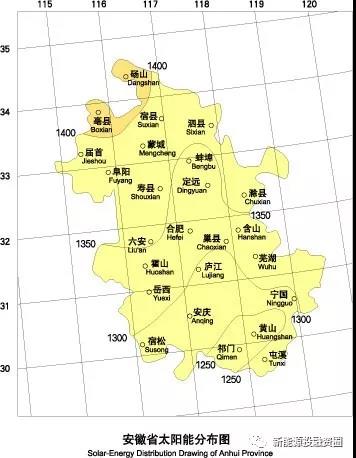 531新政后，安徽省光伏項(xiàng)目平價(jià)上網(wǎng)總投成本分析