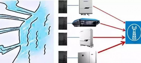 偏遠農村光伏并網時電壓總是偏高 怎么破？