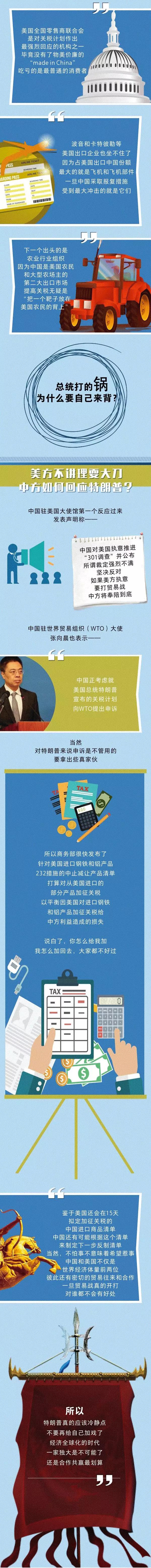 美國對中國340億美元產品加征25%關稅,光伏行業其中之一