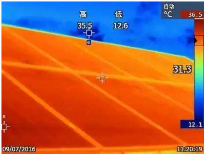 夏天做好光伏電站運維 才能收獲“滾燙”收益!