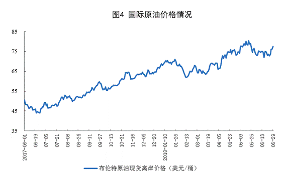 國家統計局：6月份太陽能發電增長21.1% 加快6.3個百分點