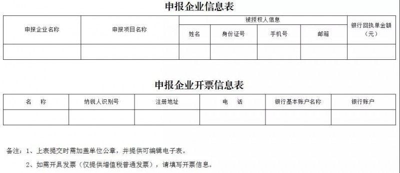 逾3GW光伏項目正在申報!張家口市可再生能源示范區項目篩選公告