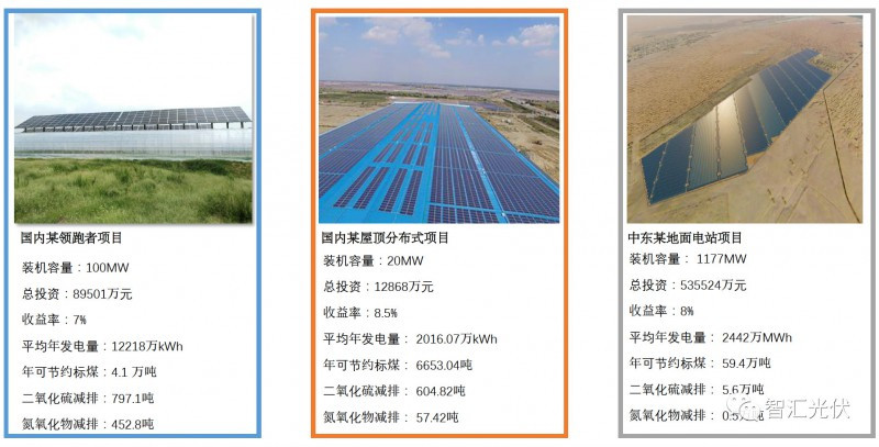 剖析飽受詬病的“非技術(shù)成本”!