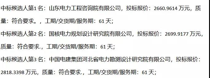 2.29元/瓦 三峽新能源公示30MWp光伏發(fā)電項目技改工程EPC招標結果
