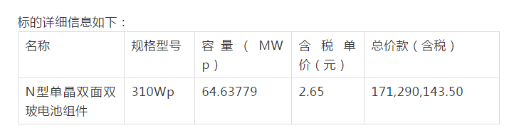 2.65元/瓦！中來股份與國家電投簽署65MW 310Wp N型單晶組件合同