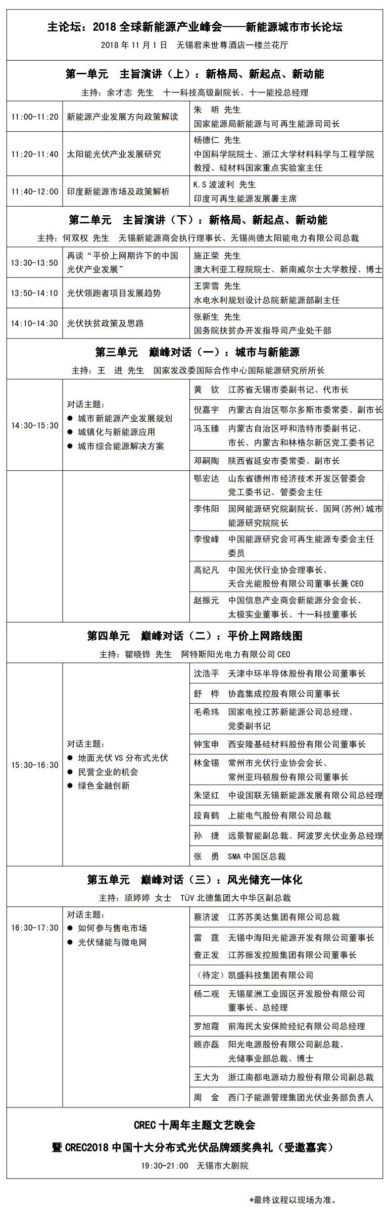 CREC迎來十周年，行業大咖齊聚無錫