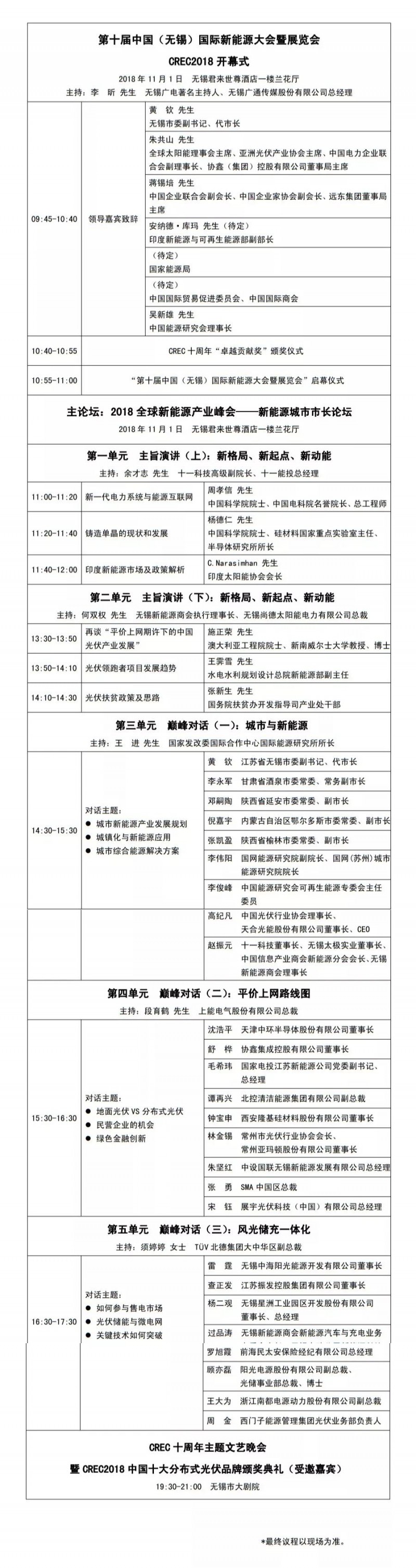 劍指平價上網，且聽施正榮博士如何分解