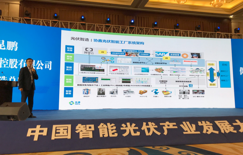 協鑫智能制造：大數據應用、AI加持成為智能光伏發展新趨勢