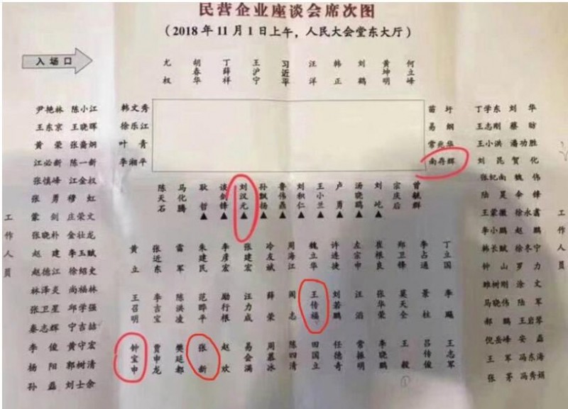 習近平主持召開民營企業座談會，劉漢元、鐘寶申、南存輝和張新等光伏企業代表出席！