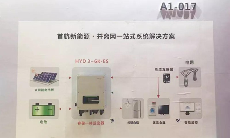 首航盛裝亮相無錫展，摘得行業雙重大獎