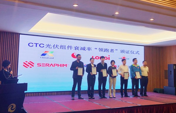 單晶組件三年僅衰減1.06%,隆基CTC戶外實證獲佳績