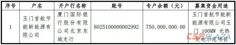 首航節能將使用募集資金7.5億元投入玉門100MW光熱發電項目開發