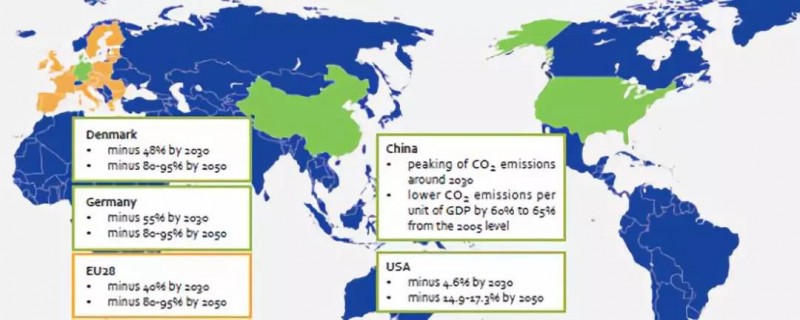 國家發(fā)改委能源所、國家可再生能源中心等機(jī)構(gòu)聯(lián)合發(fā)布《能源轉(zhuǎn)型趨勢—中國、歐洲、美國》(內(nèi)附報(bào)告下載地址)