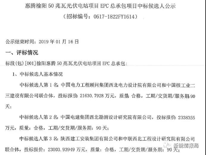4.32元/瓦！陜西50MW光伏EPC中標(biāo)候選人公示