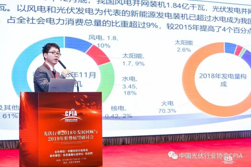 “光伏行業2018年發展回顧與2019年形勢展望研討會”現在進行時......