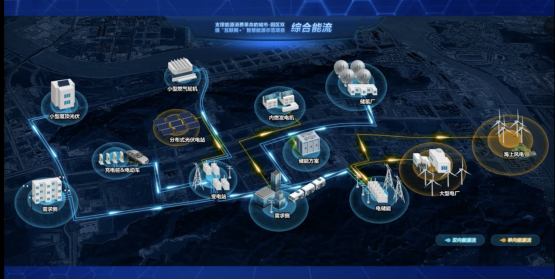 7項(xiàng)“世界之最”，科華恒盛助力世界規(guī)模最大智慧能源示范項(xiàng)目成功投運(yùn)