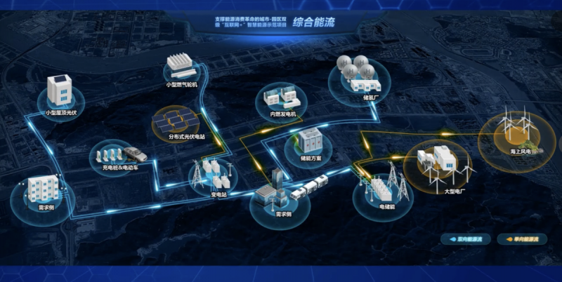 科華恒盛攜手華潤(rùn)電力 打響2019火電儲(chǔ)能調(diào)頻領(lǐng)域第一槍！