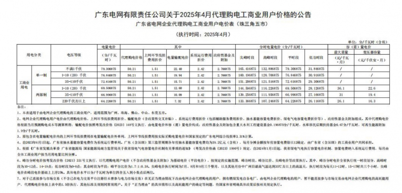 微信圖片_20250422110335