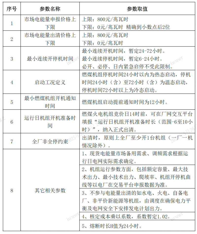 微信圖片_20250528103729